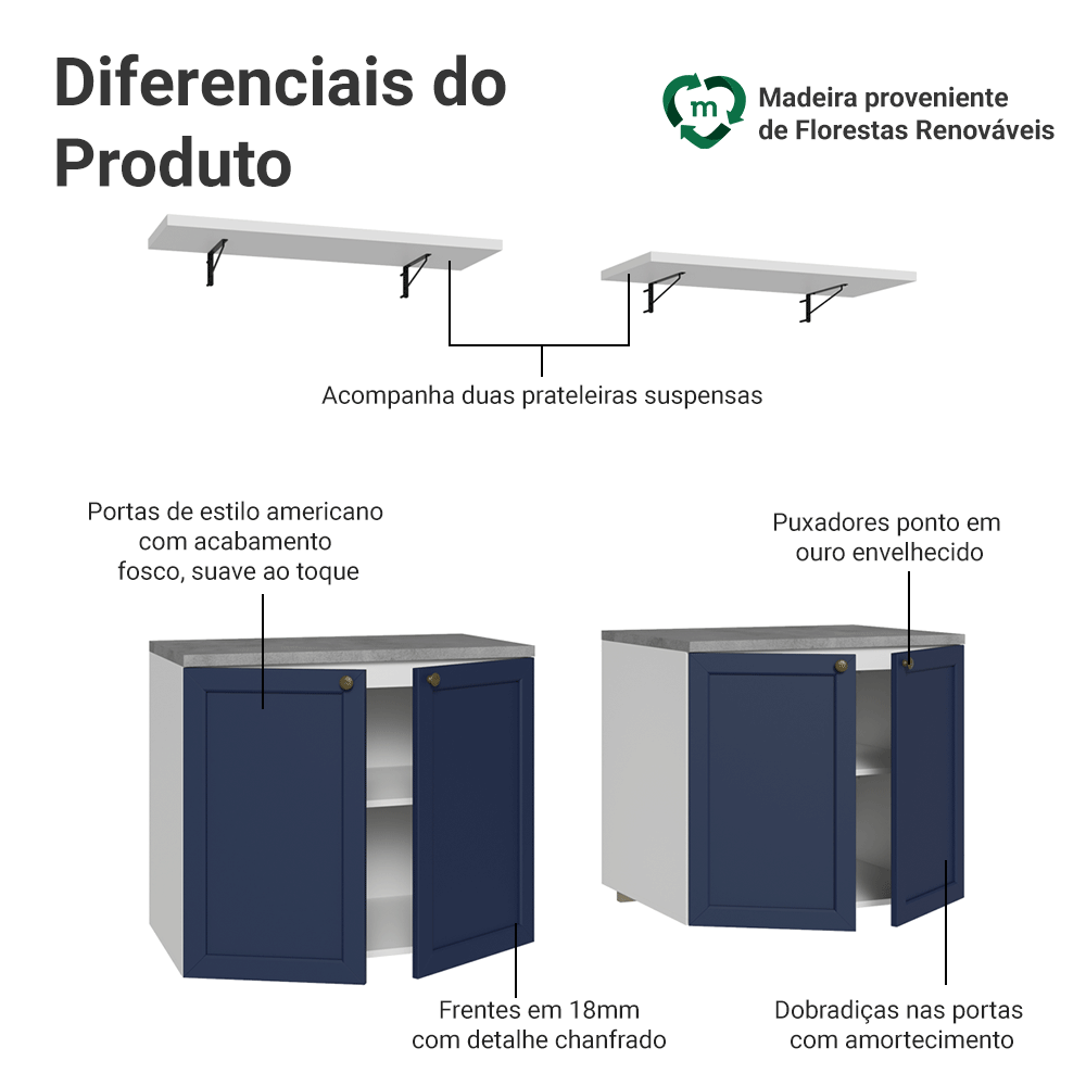 Rack para TV até 70 Polegadas + Prateleiras 160cm Branco/Azul Vik Madesa 05