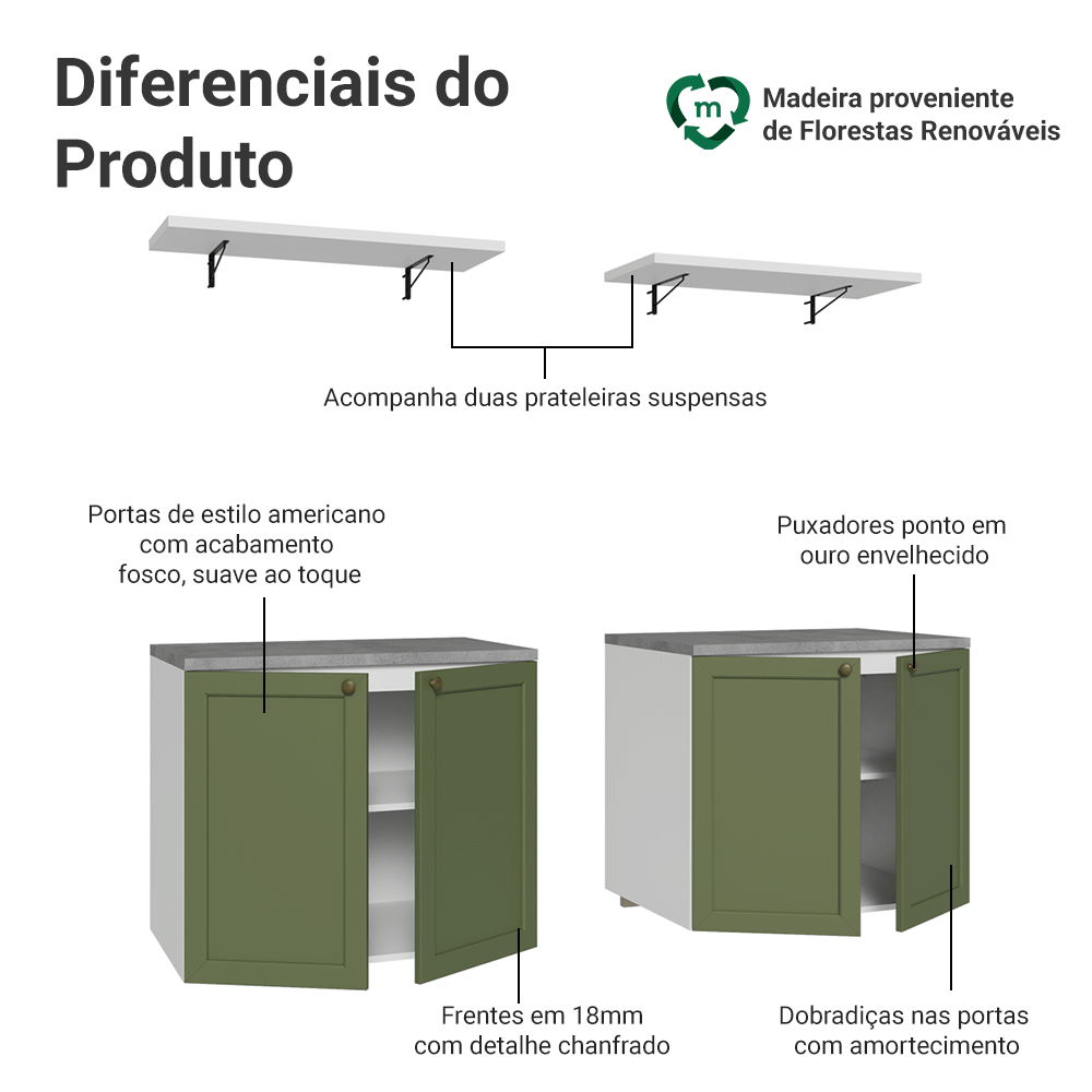 Rack para TV até 70 Polegadas + Prateleiras 160cm Branco/Verde Vik Madesa 05