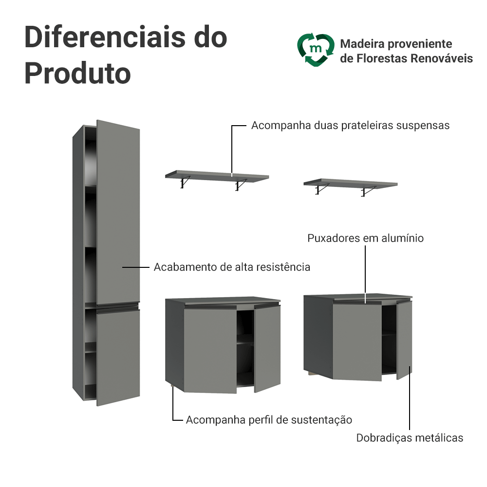 Rack Suspenso para TV até 70 Polegadas + Prateleira 200cm Cinza Nice Madesa 01