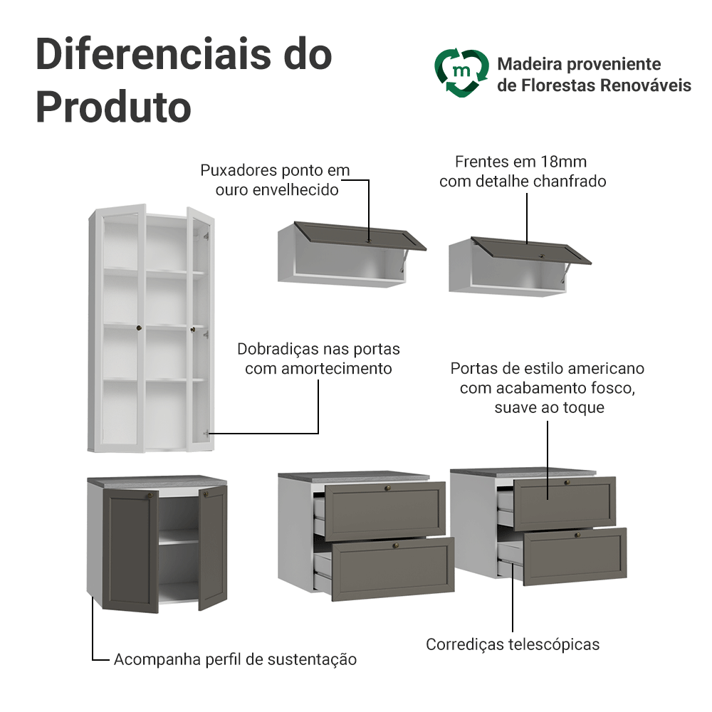 Estante Sala de Estar com Rack + Cristaleira 230cm Branco/Cinza/Branco Vik Madesa 01