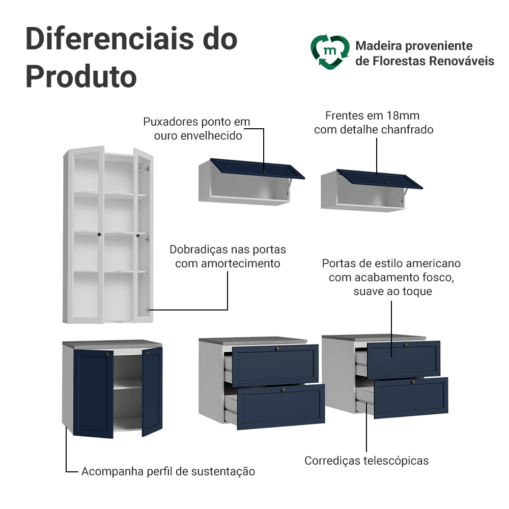 Estante Sala de Estar com Rack + Cristaleira 230cm Branco/Azul/Branco Vik Madesa 01