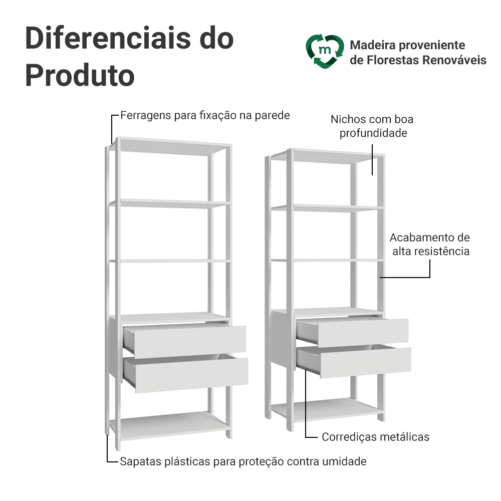 Estante Armário Multiuso para Livros 4 Gavetas 8 Prateleiras 140cm Branco Madesa