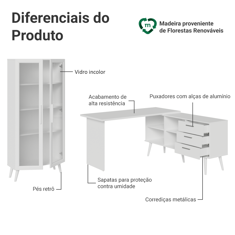 Kit 2 Peças com Escrivaninha em L 3 Gavetas e Armário Multiuso com Vidro Branco Madesa