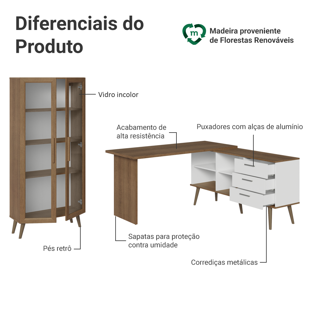 Kit 2 Peças com Escrivaninha em L 3 Gavetas e Armário Multiuso com Vidro Rustic/Branco Madesa