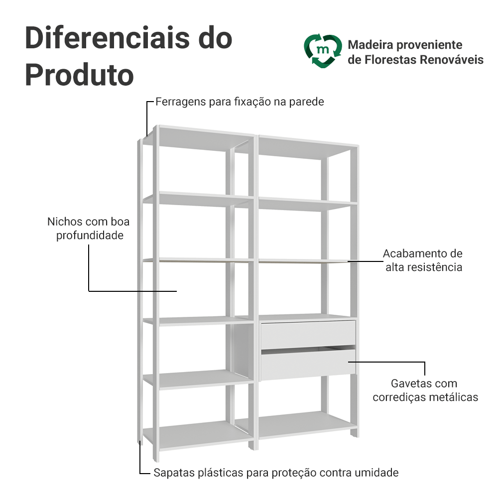 Estante Armário Multiuso para Escritório 129cm 9 Prateleiras 2 Gavetas Branco Madesa