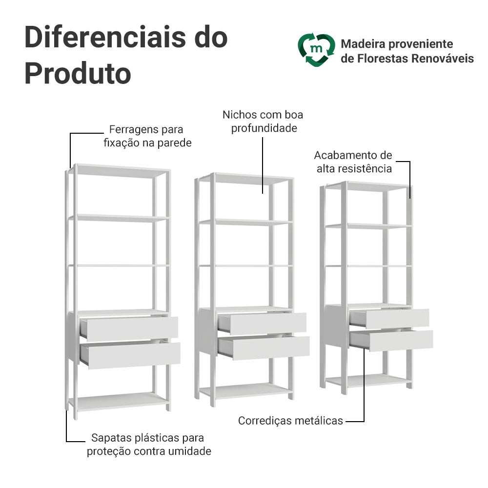 Estante Armário Multiuso para Livros 6 Gavetas 12 Prateleiras 210cm Branco Madesa