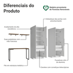 Conjunto Home Office 2 Armários Neo 1 Escrivaninha 2 Prateleiras Branco/Rustic Madesa