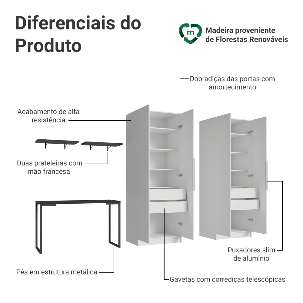 Conjunto Home Office 2 Armários Neo 1 Escrivaninha 2 Prateleiras Branco/Nero Madesa
