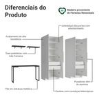 Conjunto Home Office 2 Armários Neo 1 Escrivaninha 2 Prateleiras Branco/Nero Madesa