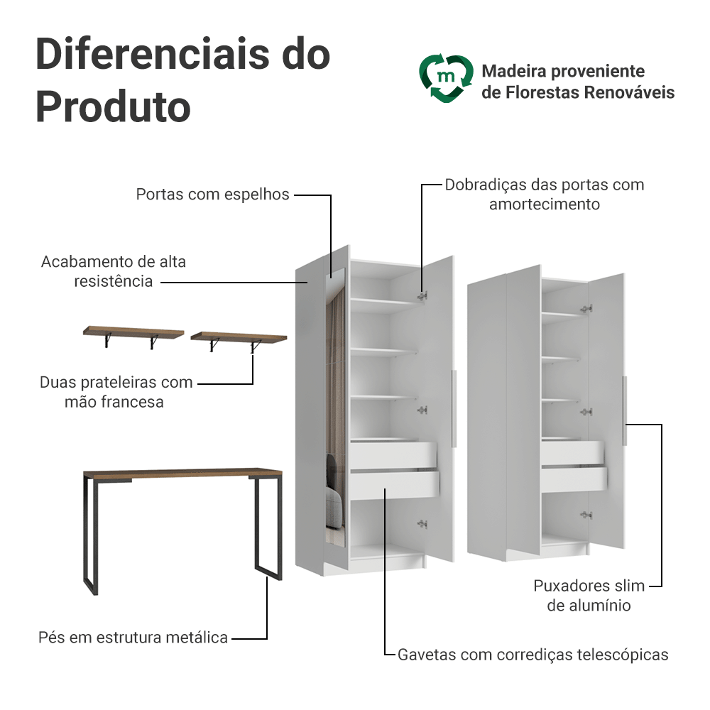Conjunto Home Office 2 Armários Neo com Espelhos 1 Escrivaninha 2 Prateleiras Branco/Rustic Madesa