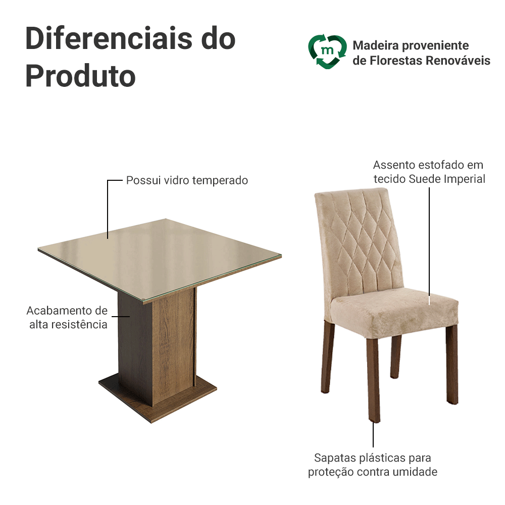 Conjunto Sala de Jantar Mesa Tampo de Vidro com 4 Cadeiras Rustic/Crema/Imperial Madesa Brenda