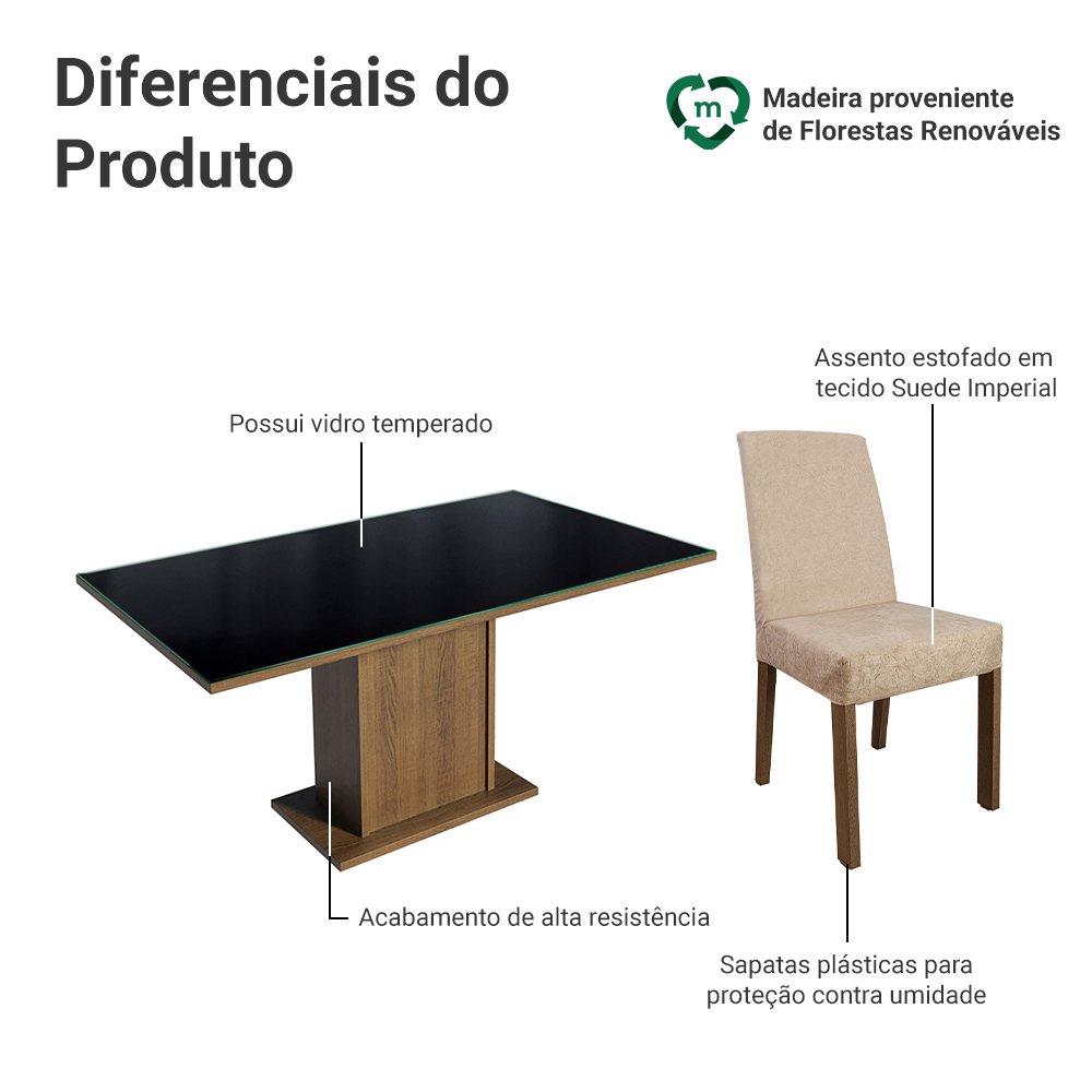 Conjunto Sala de Jantar Mesa Tampo de Vidro 4 Cadeiras Rustic/Preto/Imperial Avril Madesa
