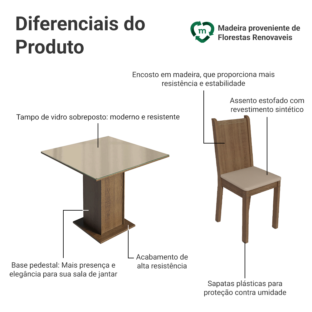 Conjunto Sala de Jantar Mesa Tampo de Vidro 4 Cadeiras Rustic/Crema/Sintético Bege Perla Madesa