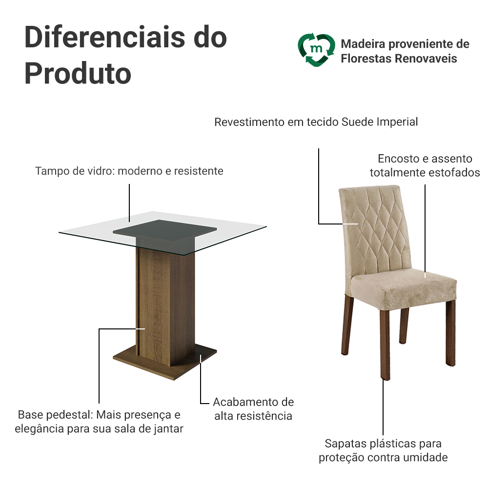 Conjunto Sala de Jantar Mesa Tampo de Vidro 4 Cadeiras Rustic/Imperial Noemi Madesa