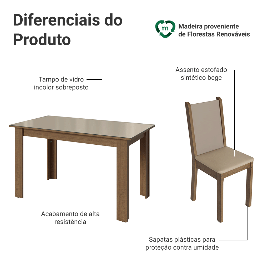 Conjunto Sala de Jantar Magnólia Mesa Tampo de Vidro 4 Cadeiras Rustic/Crema/Sintético Bege Madesa