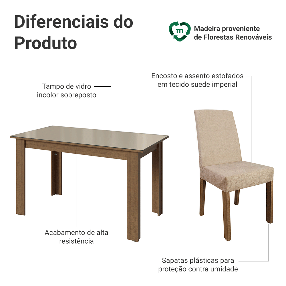 Conjunto Sala de Jantar Ravena Mesa Tampo de Vidro 4 Cadeiras Rustic/Crema/Suede Imperial Madesa