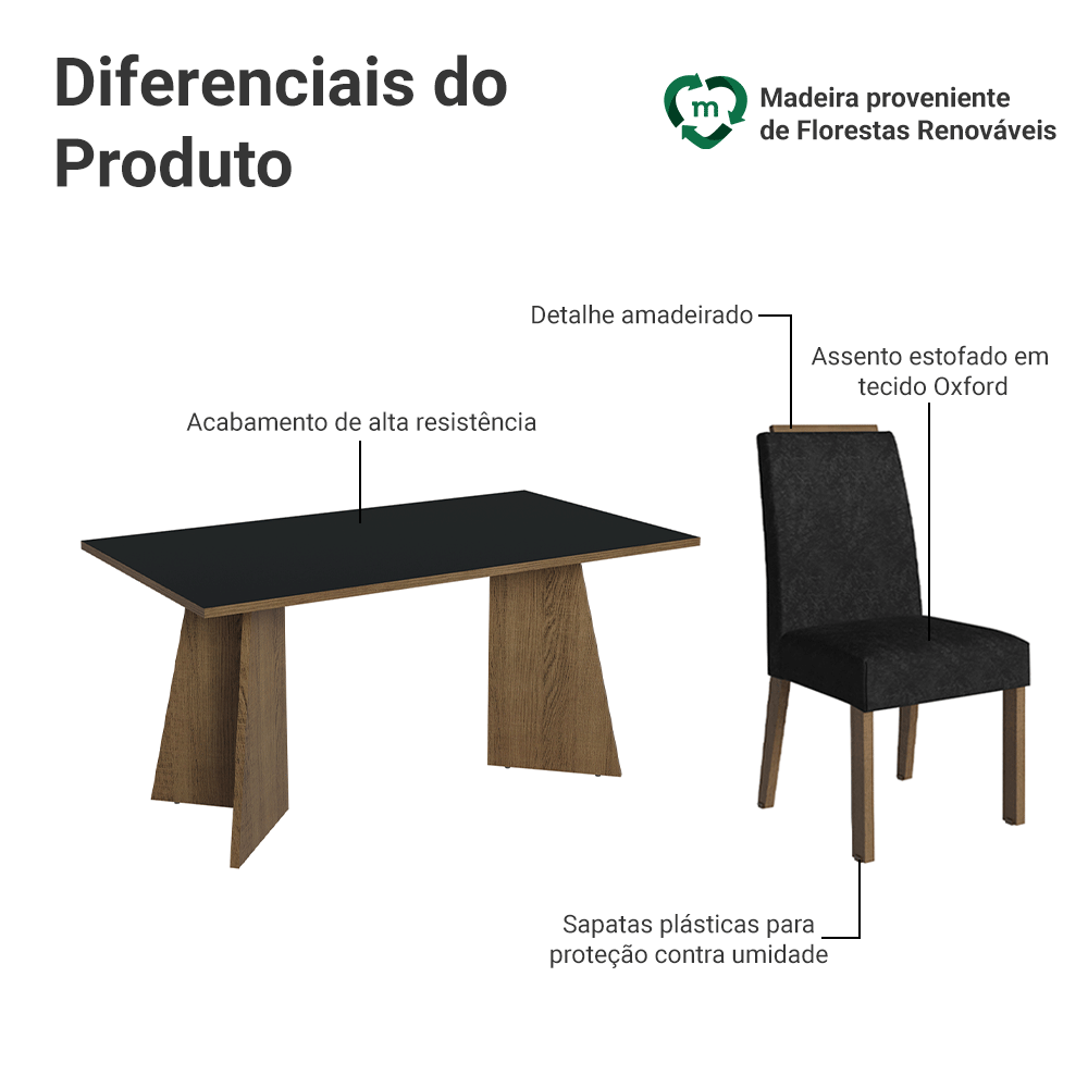 Conjunto Sala de Jantar Tampo de Madeira 4 Cadeiras Rustic/Preto/Oxford Évora Madesa