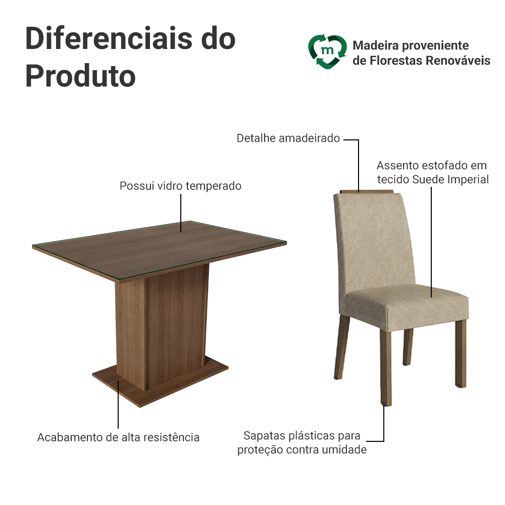 Conjunto Sala de Jantar Tampo de Vidro 4 Cadeiras Rustic/Imperial Jasmin Madesa