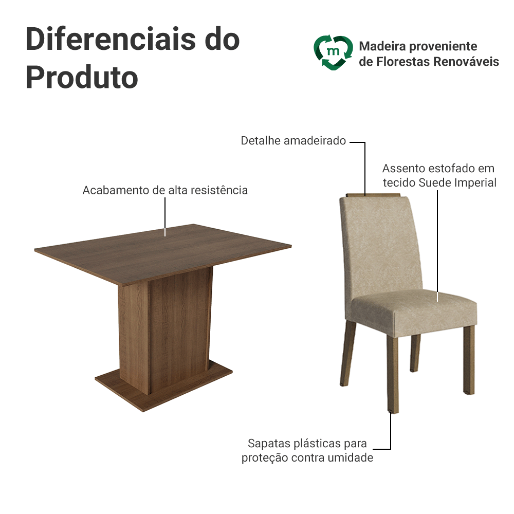 Conjunto Sala de Jantar Tampo de Madeira 4 Cadeiras Rustic/Imperial Acácia Madesa