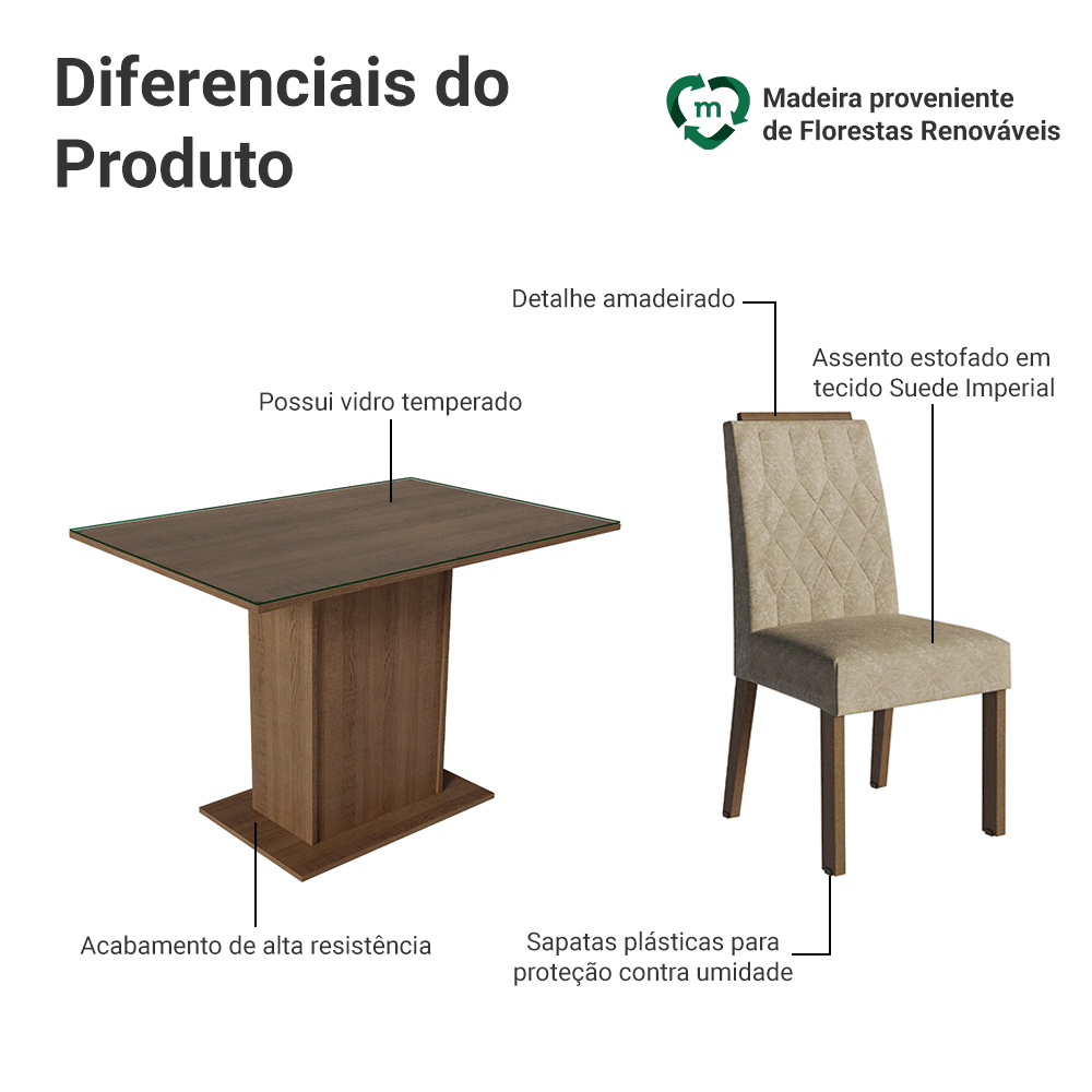 Conjunto Sala de Jantar Tampo de Vidro 4 Cadeiras Rustic/Imperial Pitanga Madesa