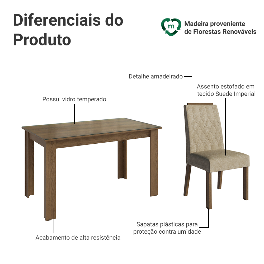 Conjunto Sala de Jantar Tampo de Vidro 4 Cadeiras Rustic/Imperial Pétala Madesa