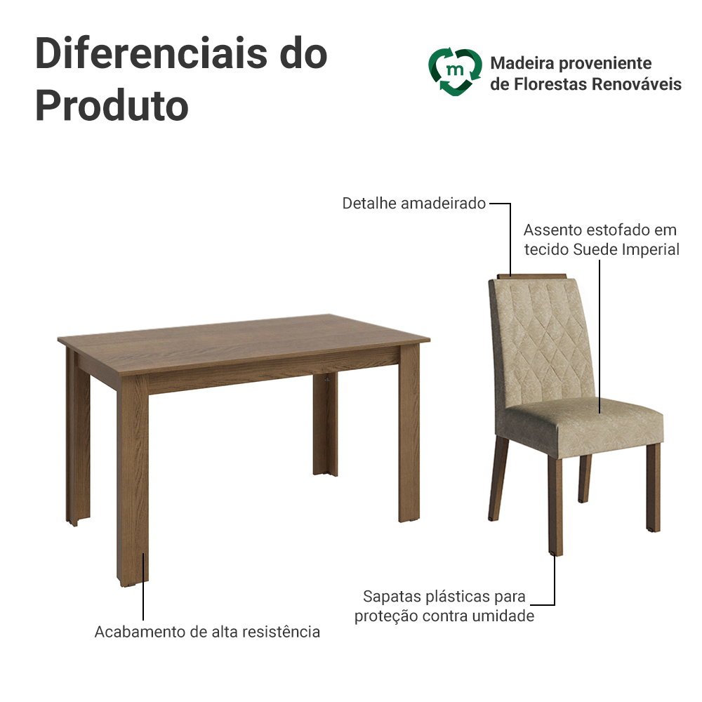Conjunto Sala de Jantar Tampo de Madeira 4 Cadeiras Rustic/Imperial Hera Madesa