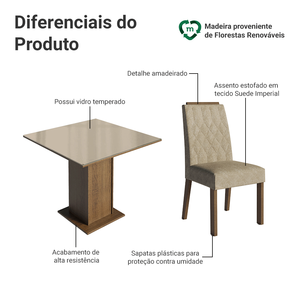 Conjunto Sala de Jantar Tampo de Vidro 4 Cadeiras Rustic/Crema/Imperial Sálvia Madesa