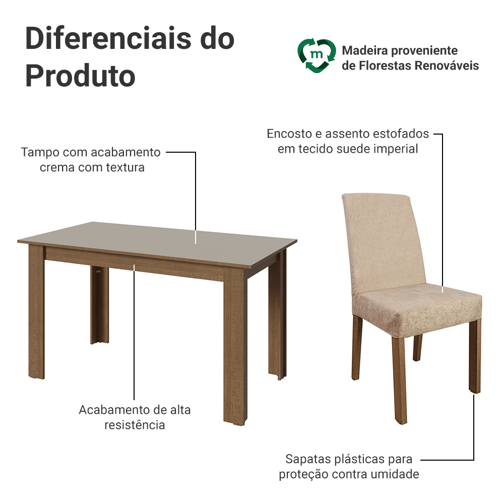Conjunto Sala de Jantar Lumina Mesa Tampo de Madeira 4 Cadeiras Rustic/Crema/Suede Imperial Madesa