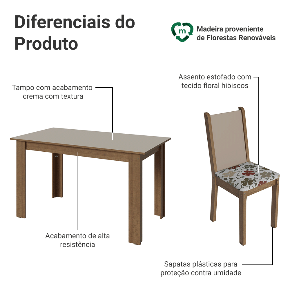 Conjunto Sala de Jantar Alva Mesa Tampo de Madeira 4 Cadeiras Rustic/Crema/Floral Hibiscos Madesa