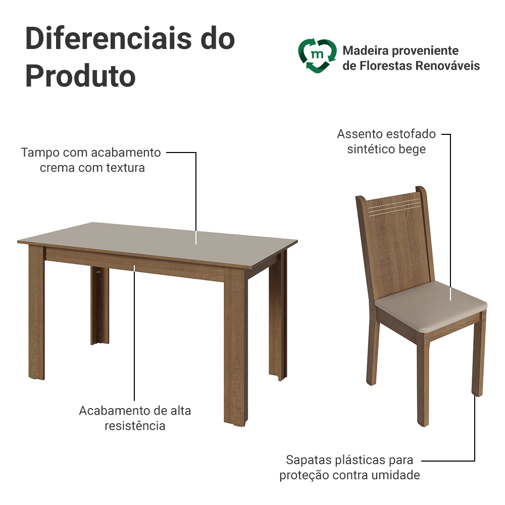 Conjunto Sala de Jantar Amora Mesa Tampo de Madeira 4 Cadeiras Rustic/Crema/Sintético Bege Madesa