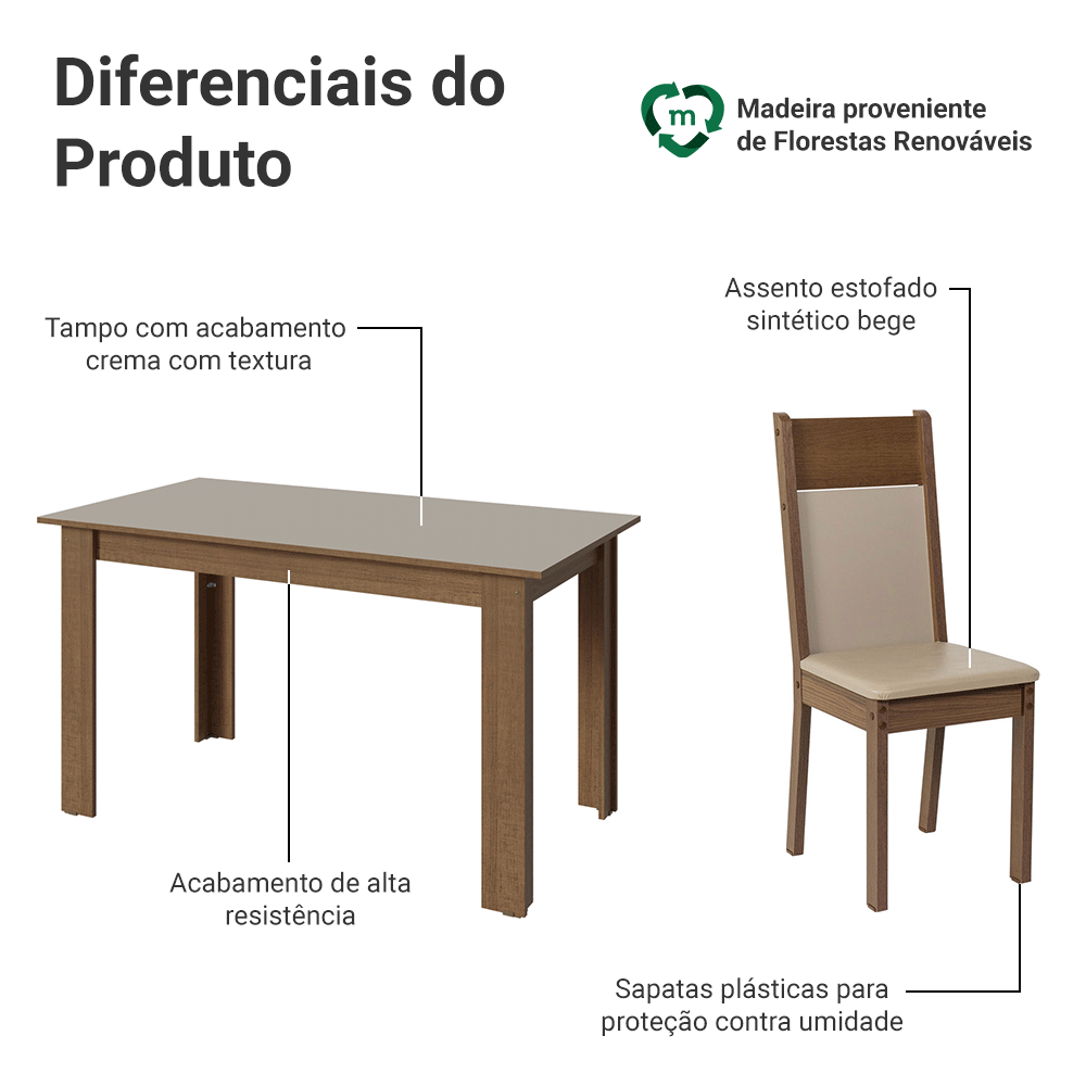 Conjunto Sala de Jantar Mel Mesa Tampo de Madeira 4 Cadeiras Rustic/Crema/Sintético Bege Madesa