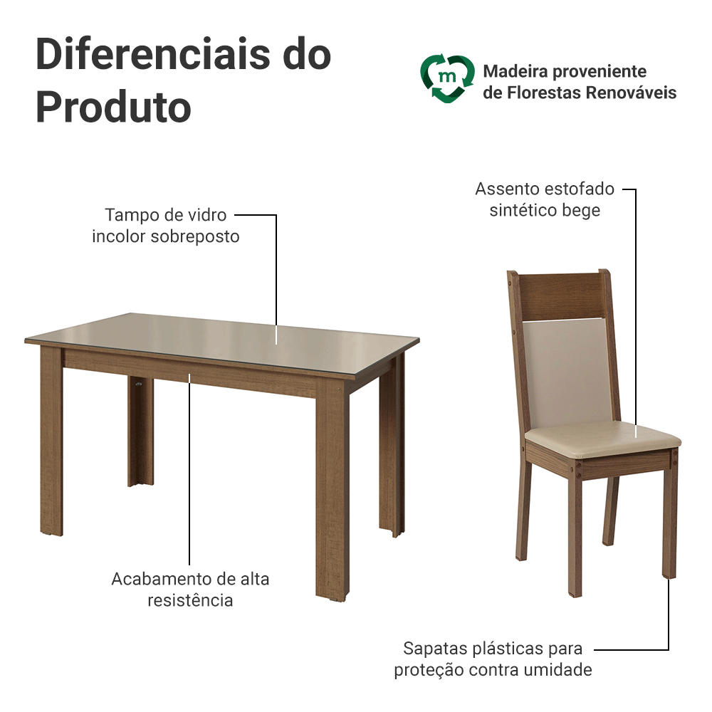 Conjunto Sala de Jantar Canela Mesa Tampo de Vidro 4 Cadeiras Rustic/Crema/Sintético Bege Madesa