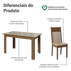 Conjunto Sala de Jantar Canela Mesa Tampo de Vidro 4 Cadeiras Rustic/Crema/Sintético Bege Madesa