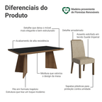 Conjunto Sala de Jantar Tampo de Madeira 4 Cadeiras Rustic/Preto/Imperial Arles Madesa