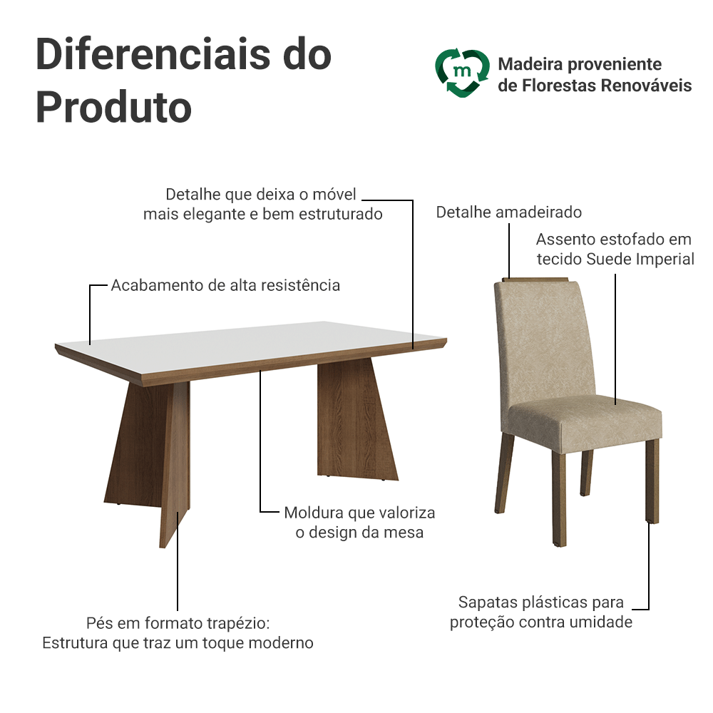 Conjunto Sala de Jantar Tampo de Madeira 4 Cadeiras Rustic/Branco/Imperial Arles Madesa