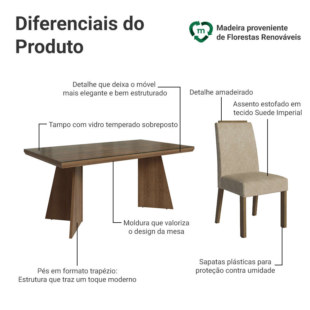 Conjunto Sala de Jantar Tampo com Vidro 4 Cadeiras Rustic/Imperial Todi Madesa