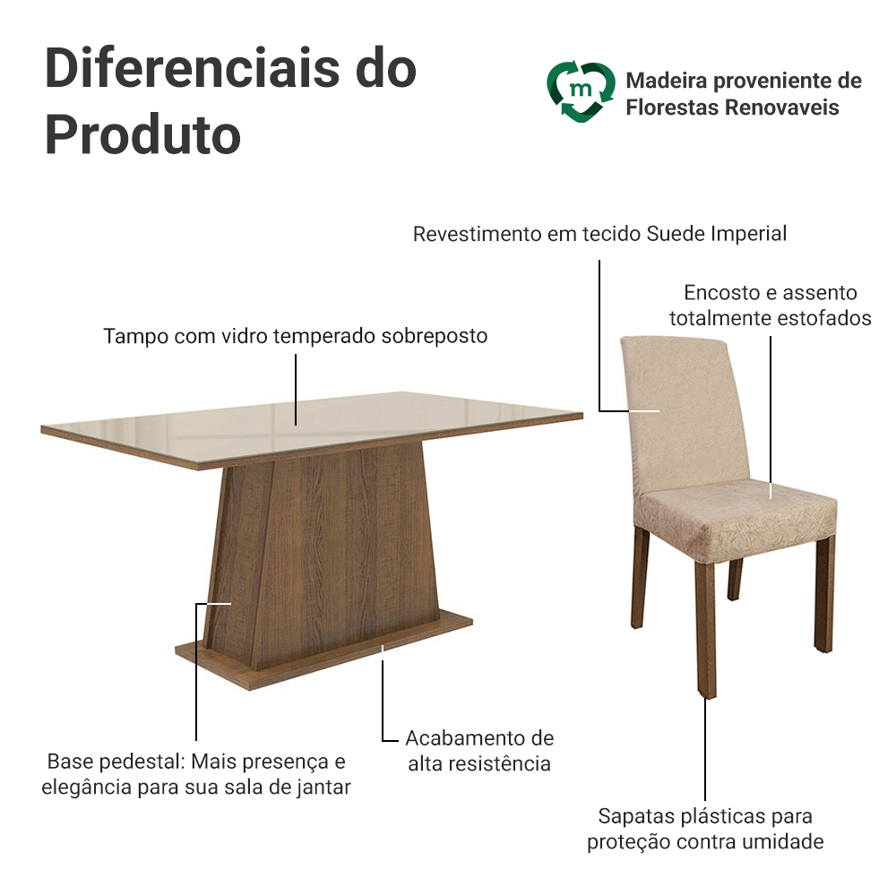 Conjunto Sala de Jantar Madesa Patricia Mesa Tampo de Vidro com 6 Cadeiras Rustic/Crema/Imperial