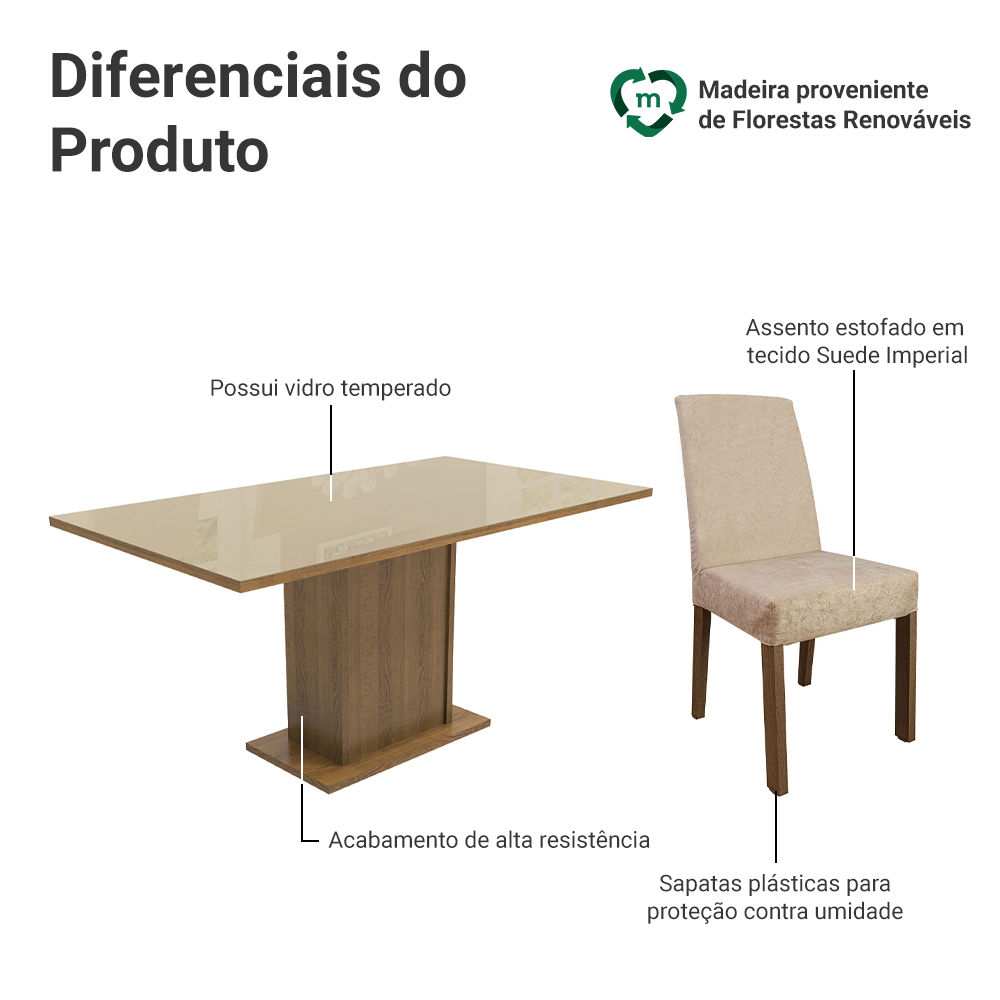Conjunto Sala de Jantar Mesa Tampo de Vidro 6 Cadeiras Rustic/Crema/Imperial Alexis Madesa