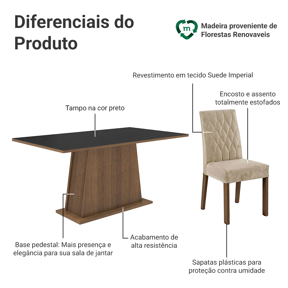 Conjunto Sala de Jantar Mesa Tampo de Madeira 6 Cadeiras Rustic/Preto/Imperial Britney Madesa