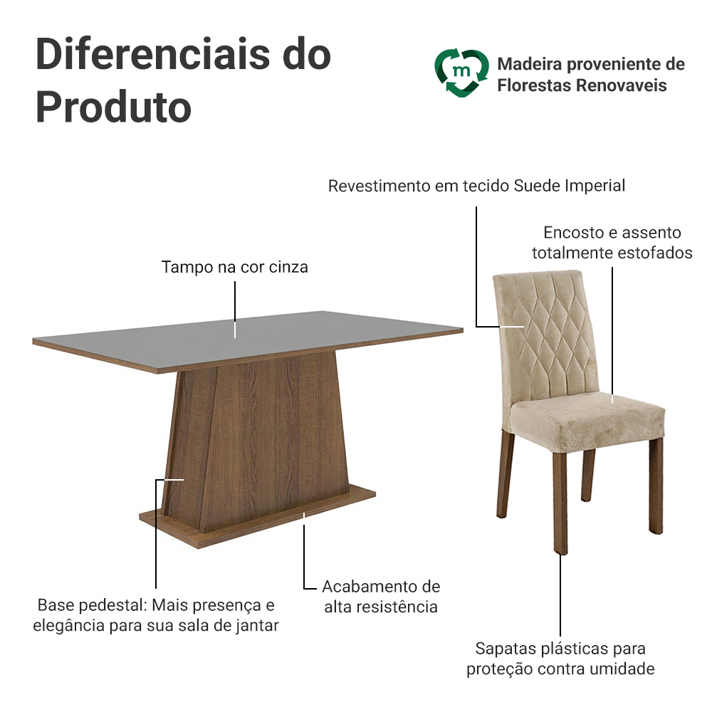 Conjunto Sala de Jantar Mesa Tampo de Madeira 6 Cadeiras Rustic/Cinza/Imperial Britney Madesa