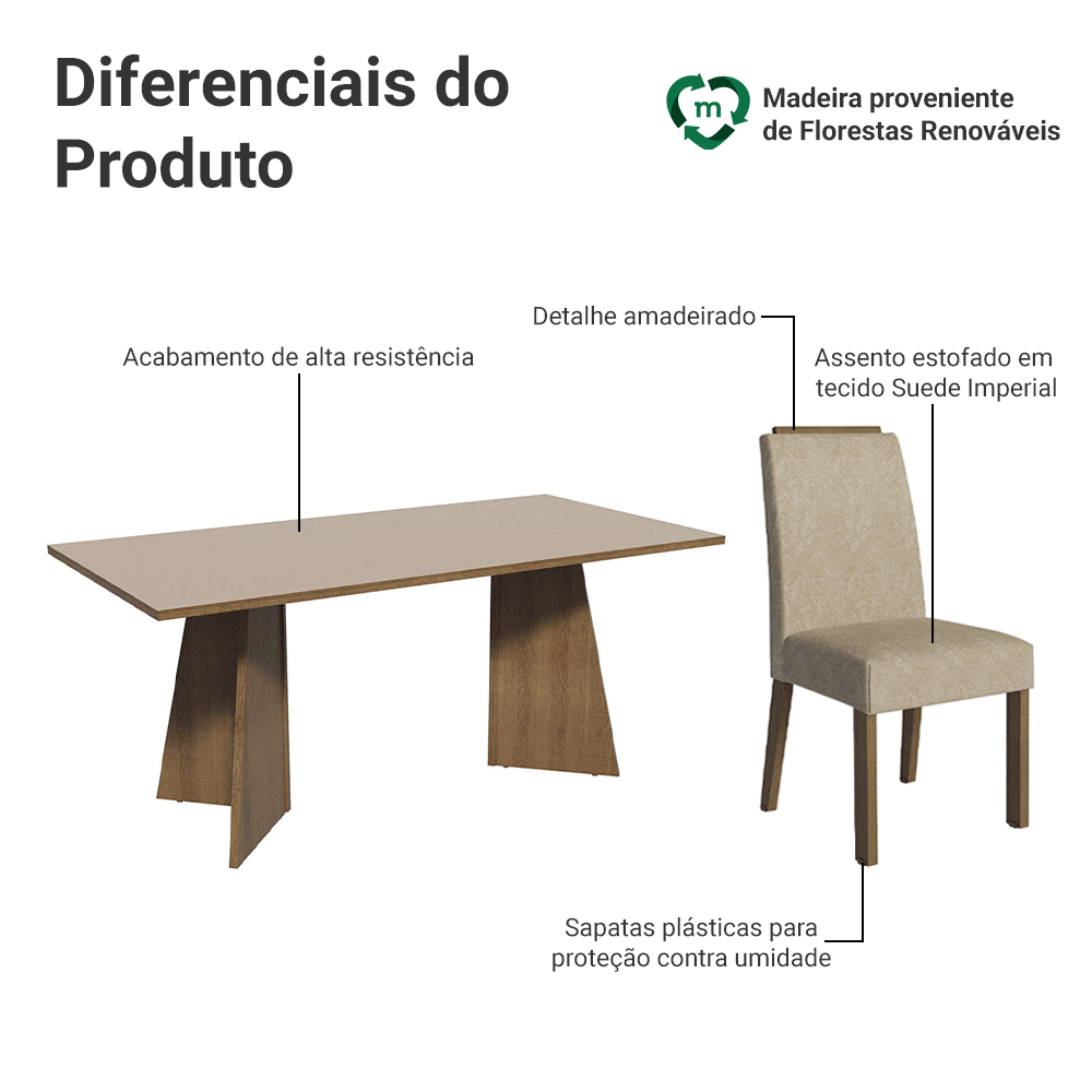 Conjunto Sala de Jantar Tampo de Madeira 6 Cadeiras Rustic/Crema/Imperial Minsk Madesa