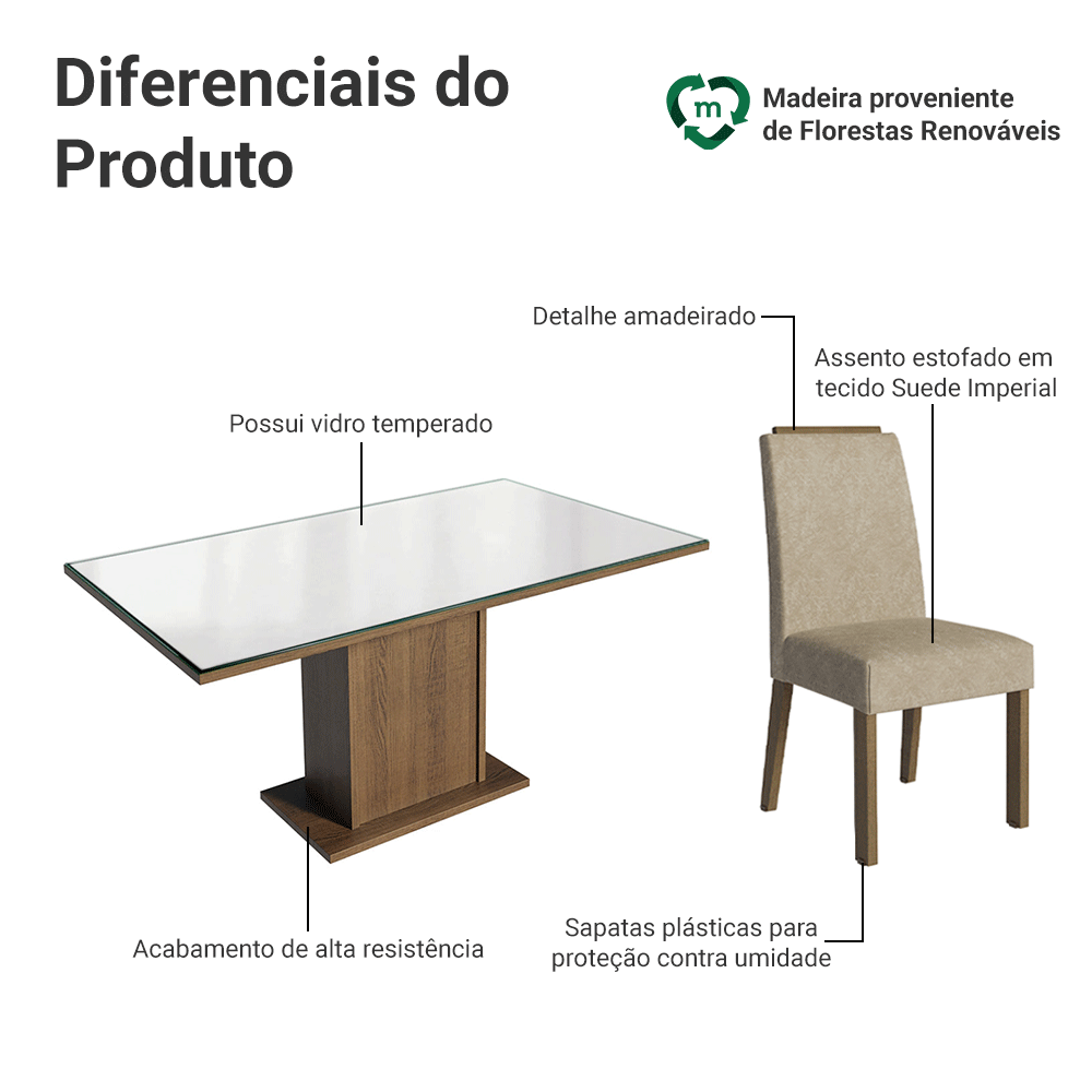 Conjunto Sala de Jantar Tampo de Vidro 6 Cadeiras Rustic/Branco/Imperial Dália Madesa