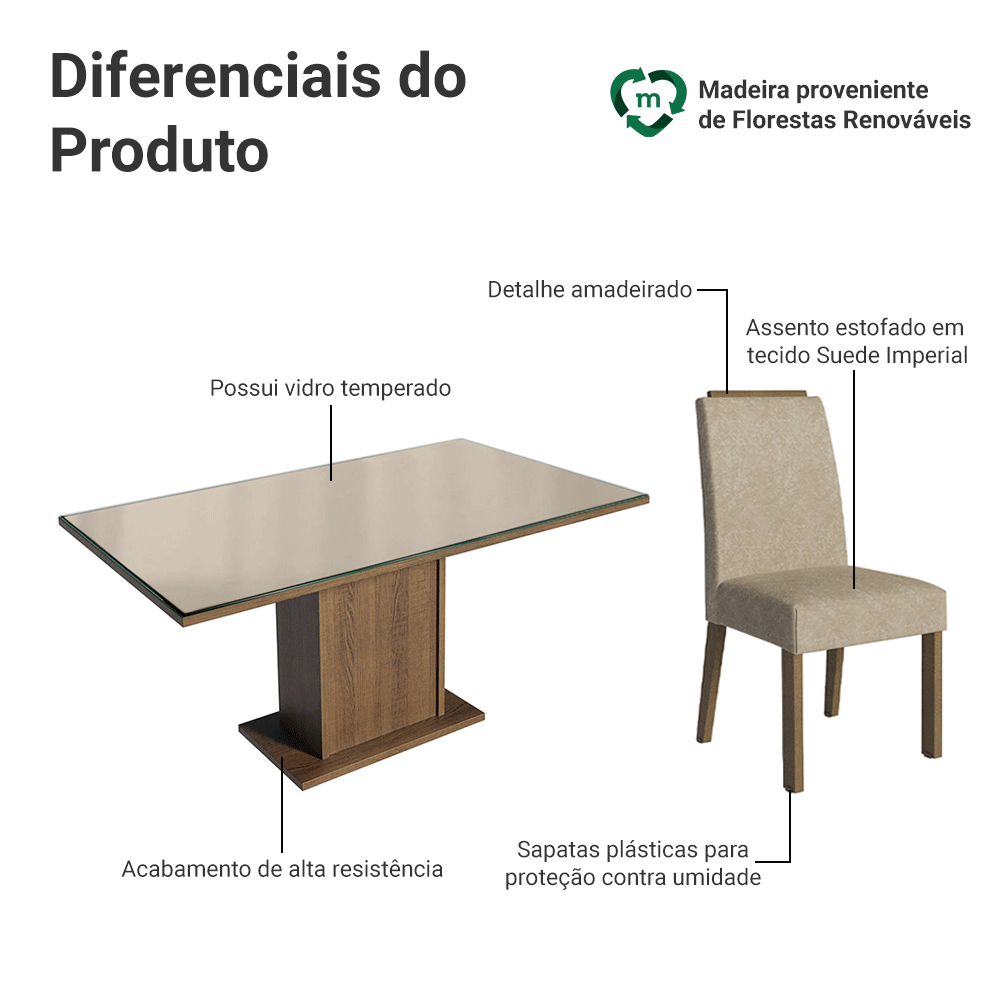Conjunto Sala de Jantar Tampo de Vidro 6 Cadeiras Rustic/Crema/Imperial Dália Madesa