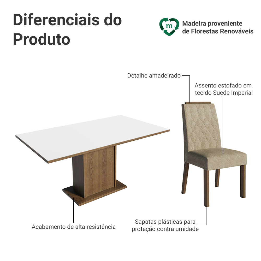 Conjunto Sala de Jantar Tampo de Madeira 6 Cadeiras Rustic/Branco/Imperial Bosque Madesa