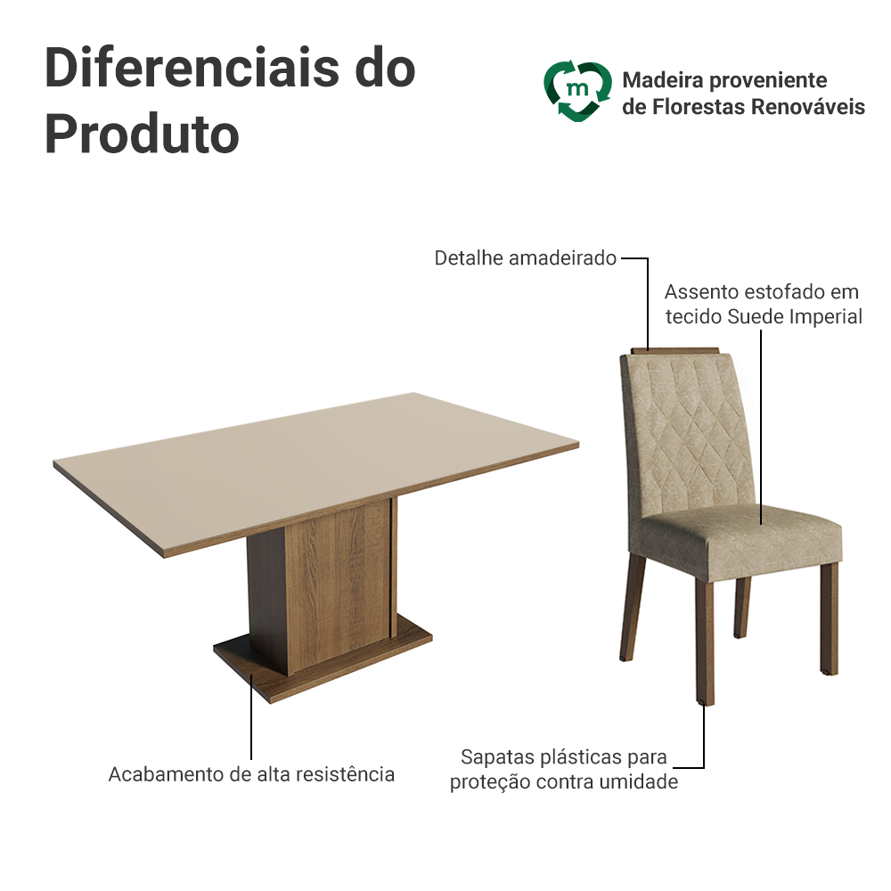 Conjunto Sala de Jantar Tampo de Madeira 6 Cadeiras Rustic/Crema/Imperial Bosque Madesa