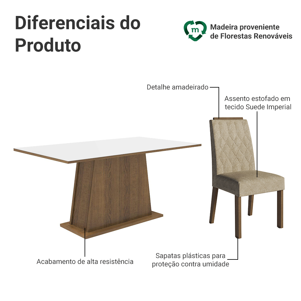 Conjunto Sala de Jantar Tampo de Madeira 6 Cadeiras Rustic/Branco/Imperial Hortelã Madesa