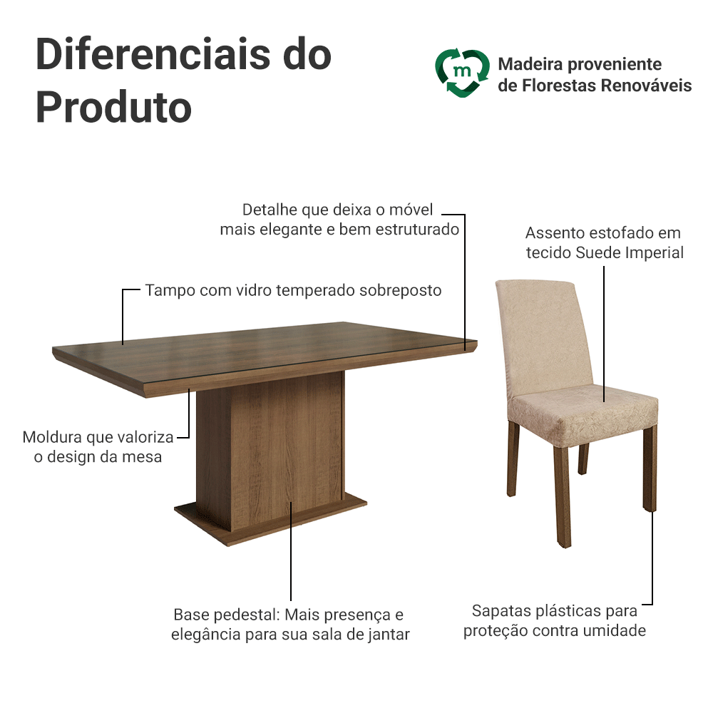 Conjunto Sala de Jantar Tampo com Vidro 6 Cadeiras Rustic/Imperial Alba Madesa