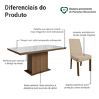 Conjunto Sala de Jantar Tampo com Vidro 6 Cadeiras Rustic/Branco/Imperial Alba Madesa