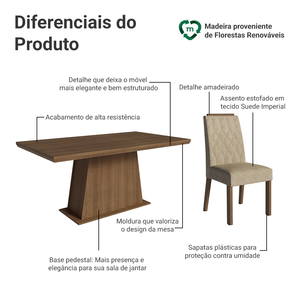 Conjunto Sala de Jantar Tampo de Madeira 6 Cadeiras Rustic/Imperial Assis Madesa