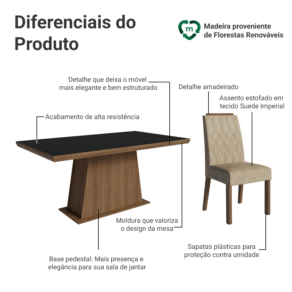 Conjunto Sala de Jantar Tampo de Madeira 6 Cadeiras Rustic/Preto/Imperial Assis Madesa
